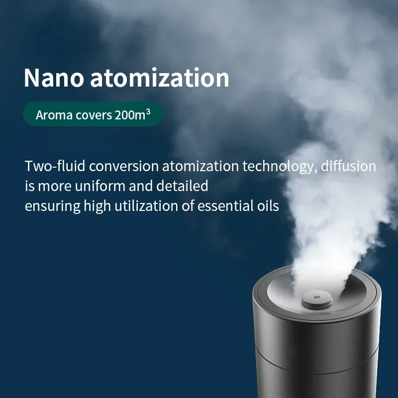 NAMSTE 200m³ Aroma Diffuser Me - Parfum Home Fragrance ulasan dan harga