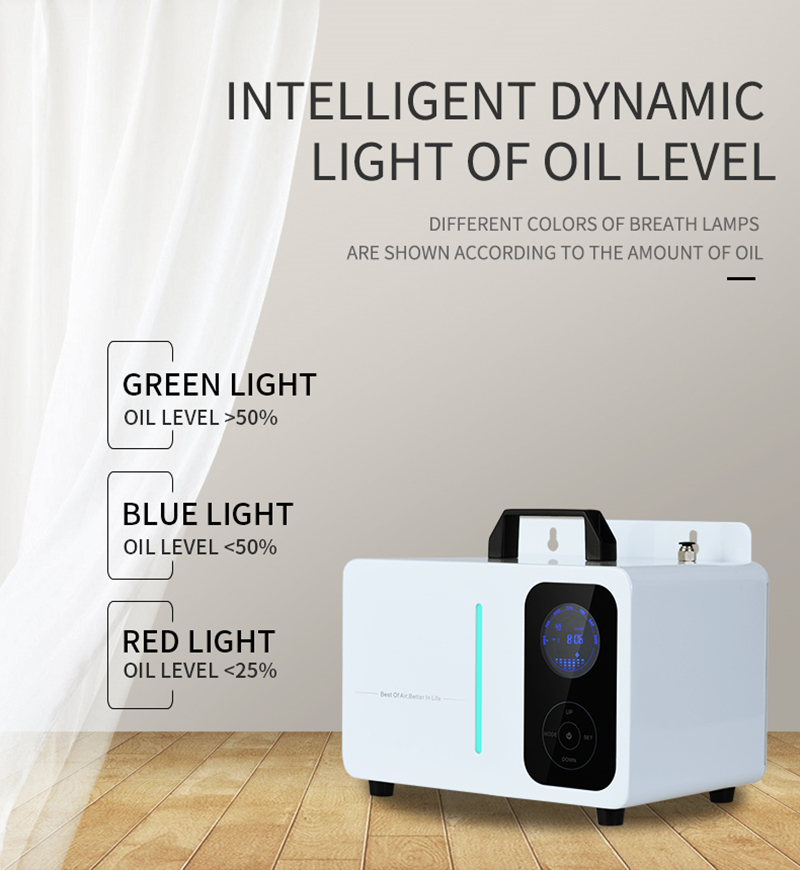 NAMSTE Smart Wifi Aroma Diffus - Parfum Home Fragrance ulasan dan harga